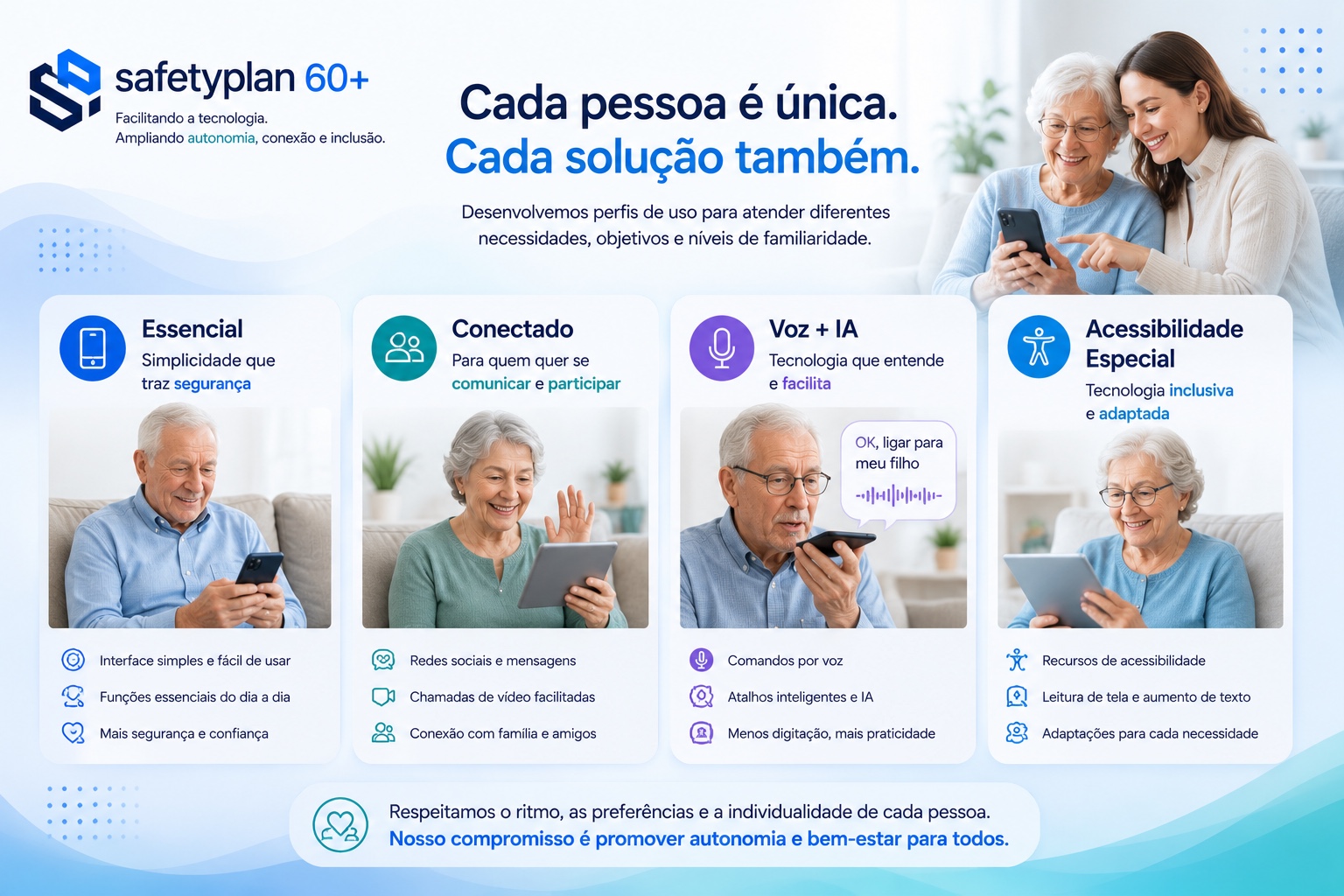 Cada pessoa é única. Cada solução também.